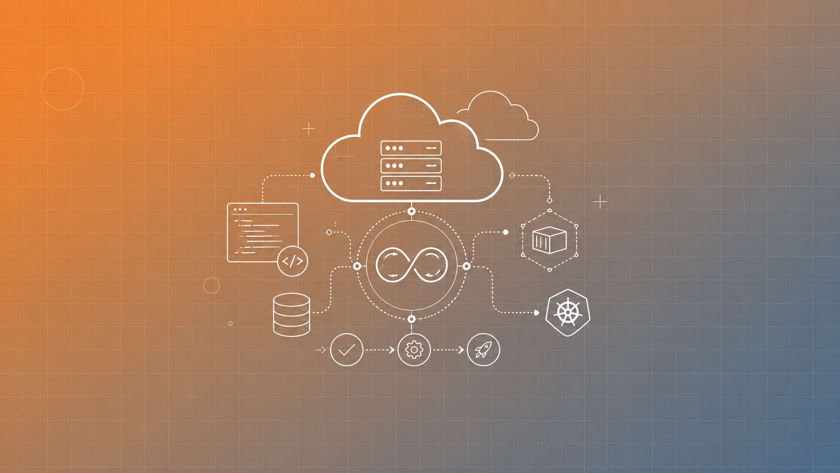 DevOps & Cloud