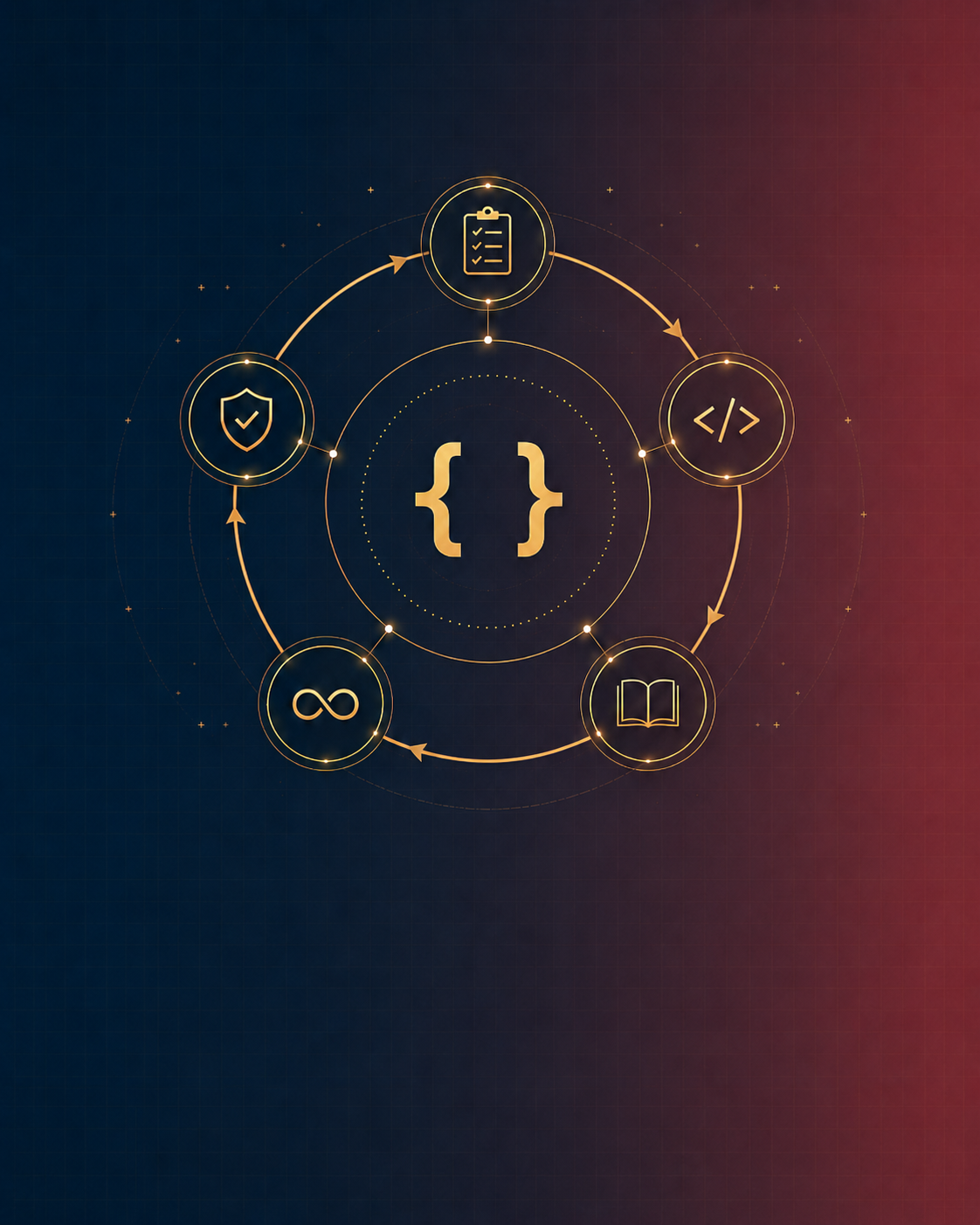 Méthodologie de travail Alpha Code