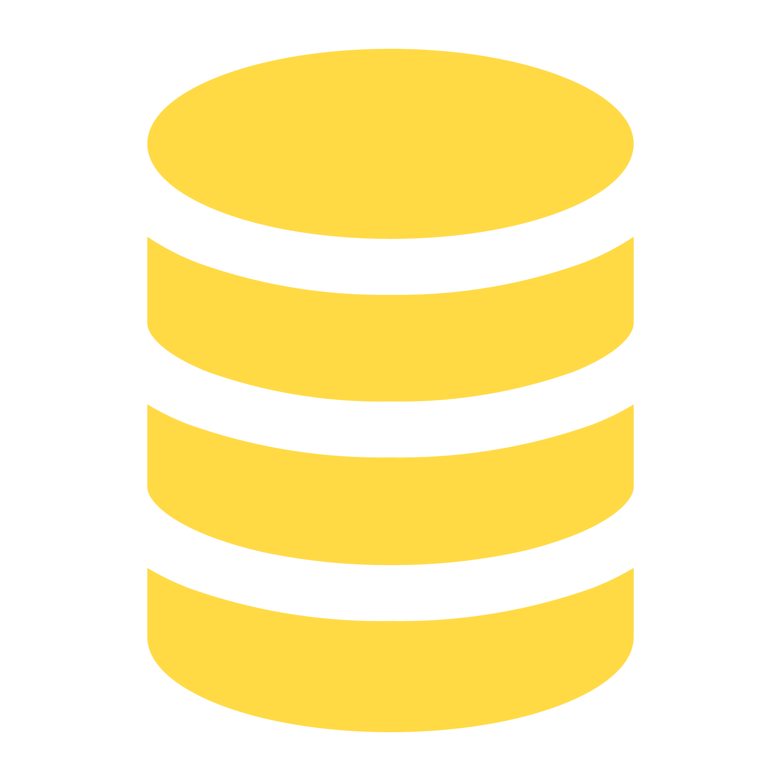 SQL